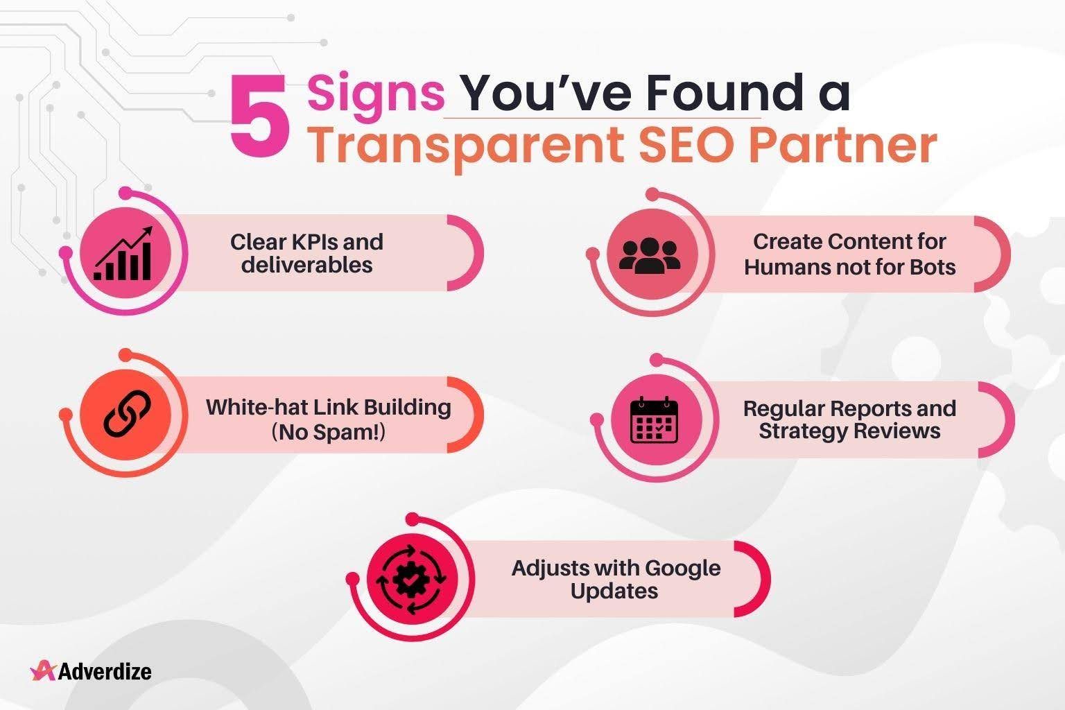 5 Signs You've Found a Transparent SEO Partner