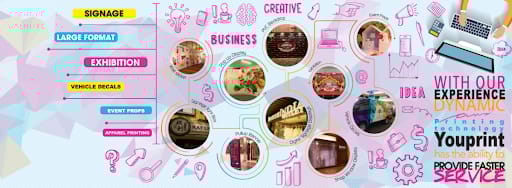 Youprint Productions Pte Ltd