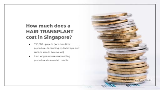 Dr Tyng Tan Aesthetics and Hair Clinic