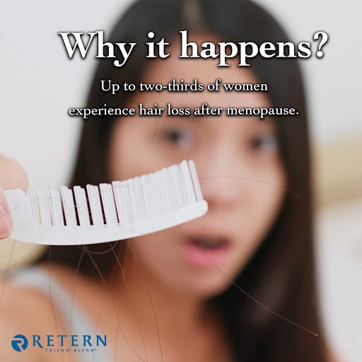 Retern Hair & Scalp Institute