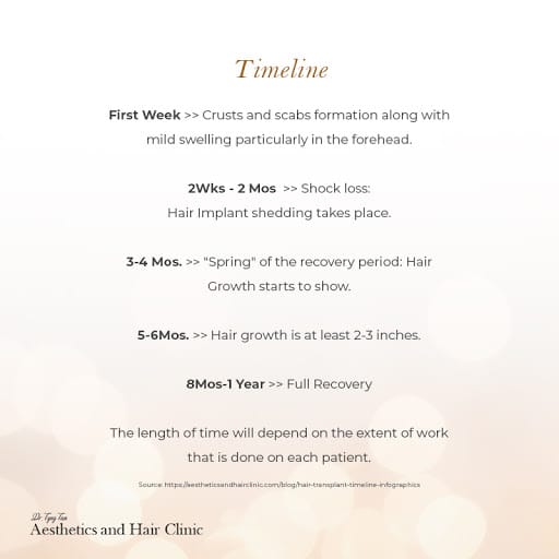 Dr Tyng Tan Aesthetics and Hair Clinic