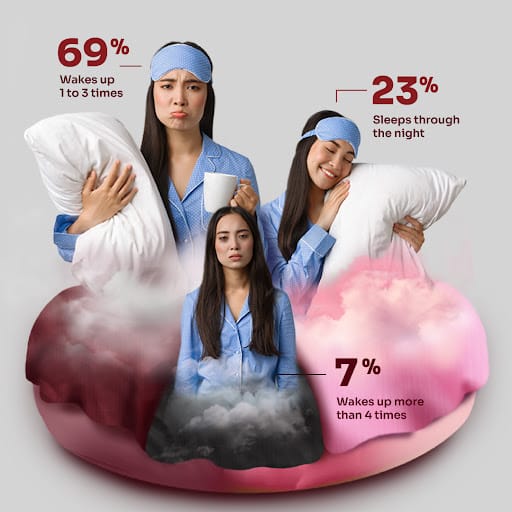Moomin Deep Sleep Dry Head Massage (VivoCity)