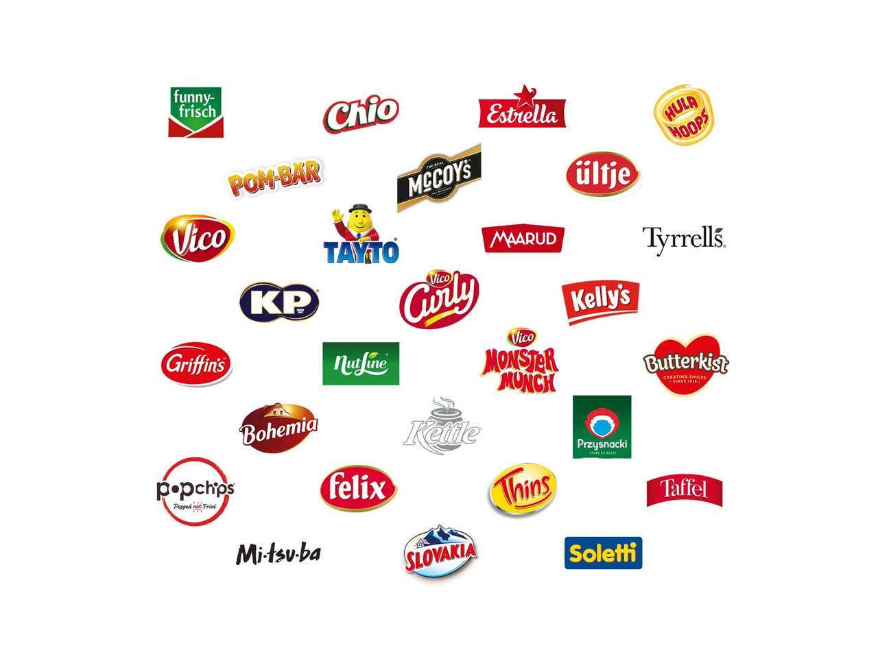 Intersnack Cashew Company Pte. Ltd.