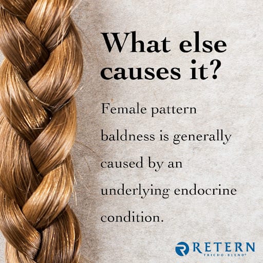 Retern Hair & Scalp Institute