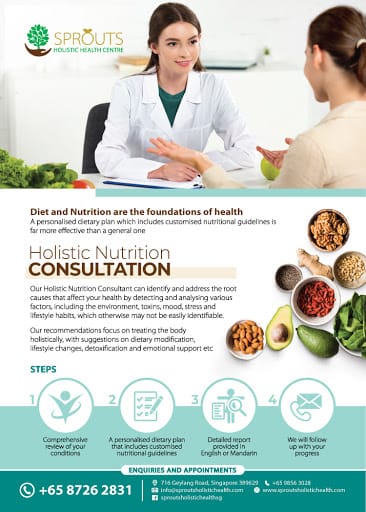 Sprouts Holistic Health Centre