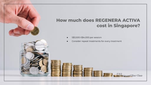 Dr Tyng Tan Aesthetics and Hair Clinic