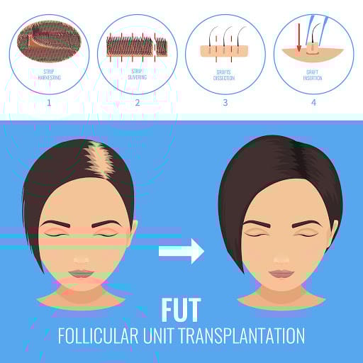 Dr Tyng Tan Aesthetics and Hair Clinic