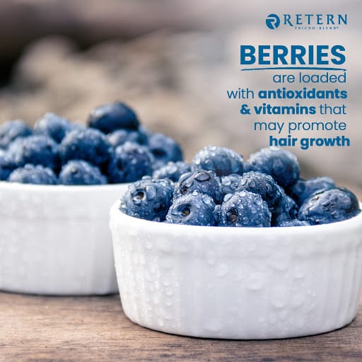 Retern Hair & Scalp Institute