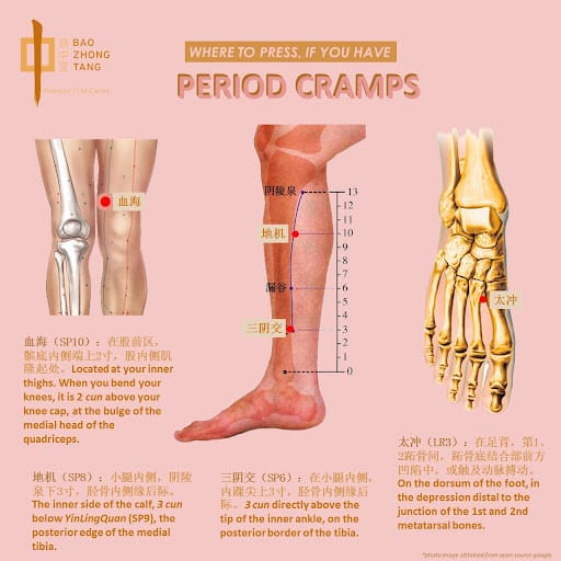 Bao Zhong Tang Premium TCM Centre