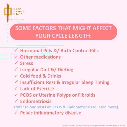 Bao Zhong Tang Premium TCM Centre