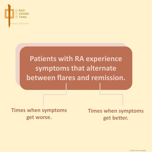 Bao Zhong Tang Premium TCM Centre