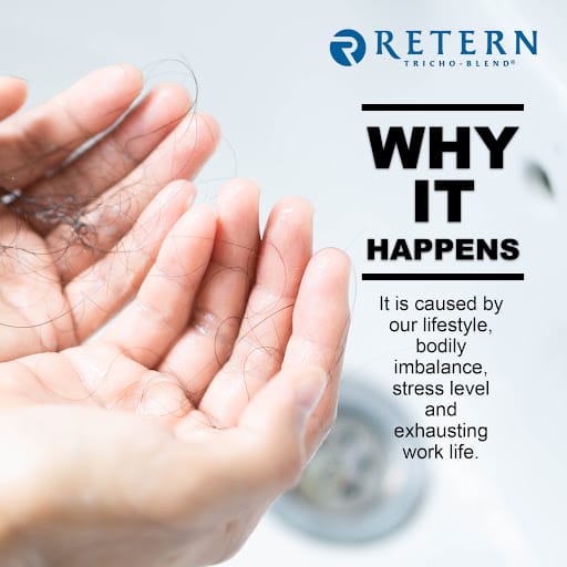 Retern Hair & Scalp Institute