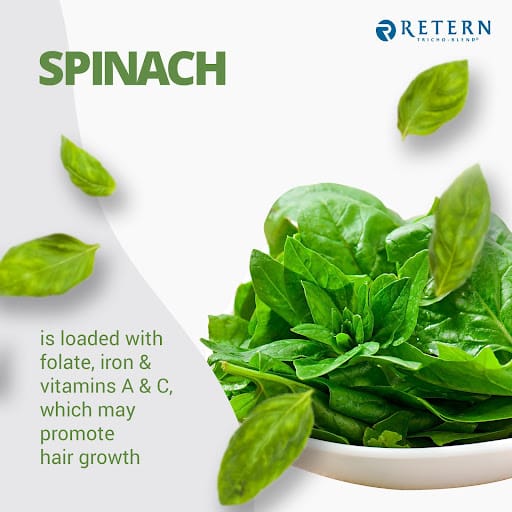 Retern Hair & Scalp Institute