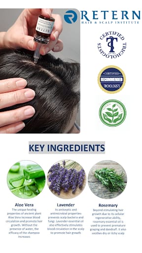 Retern Hair & Scalp Institute