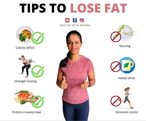 Healthy With Aparna