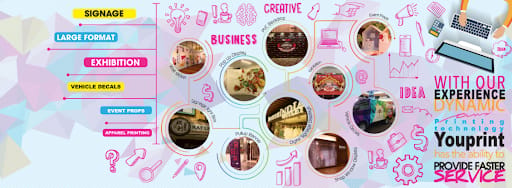 Youprint Productions Pte Ltd