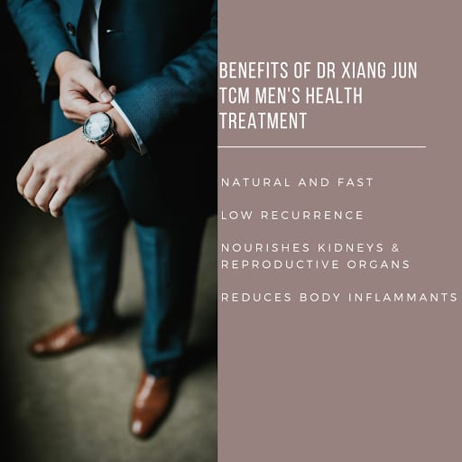 Dr Xiang Jun TCM